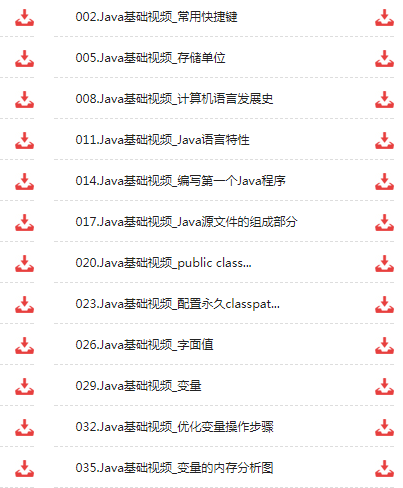 Java最新视频教程，编程中的温情时光