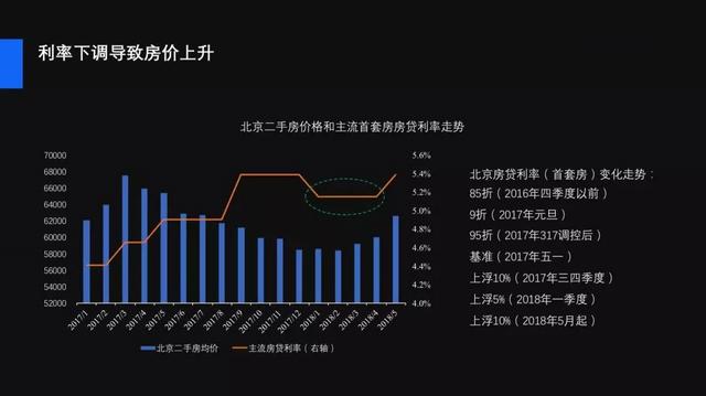 市场利率最新动态下的温馨日常，小明与友人的故事