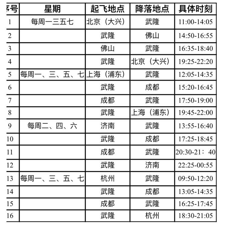 北京最新机场航班概览及动态更新通知