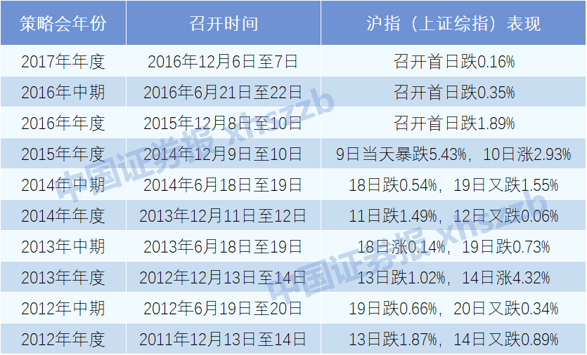 2024年新澳门开码结果,策略优化计划_DIY版15.543