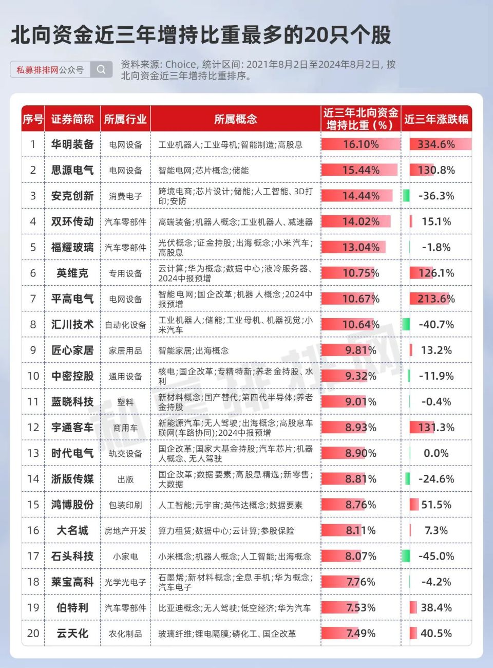 2024年正版资料免费大全中特,持续改进策略_安静版45.303
