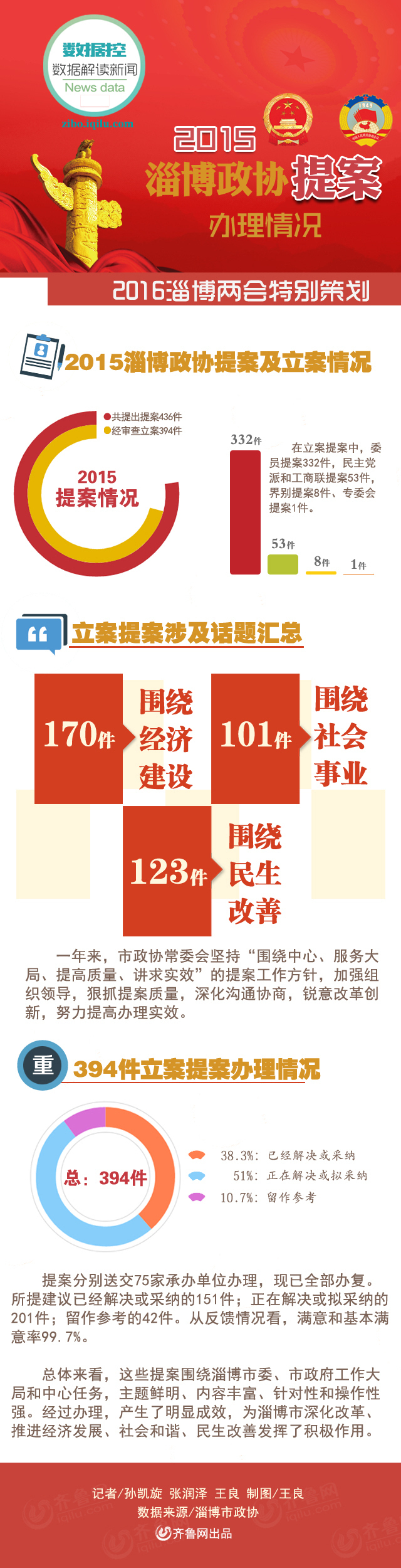 7777788888精准资料查询,党中央决策资料_桌面版36.357