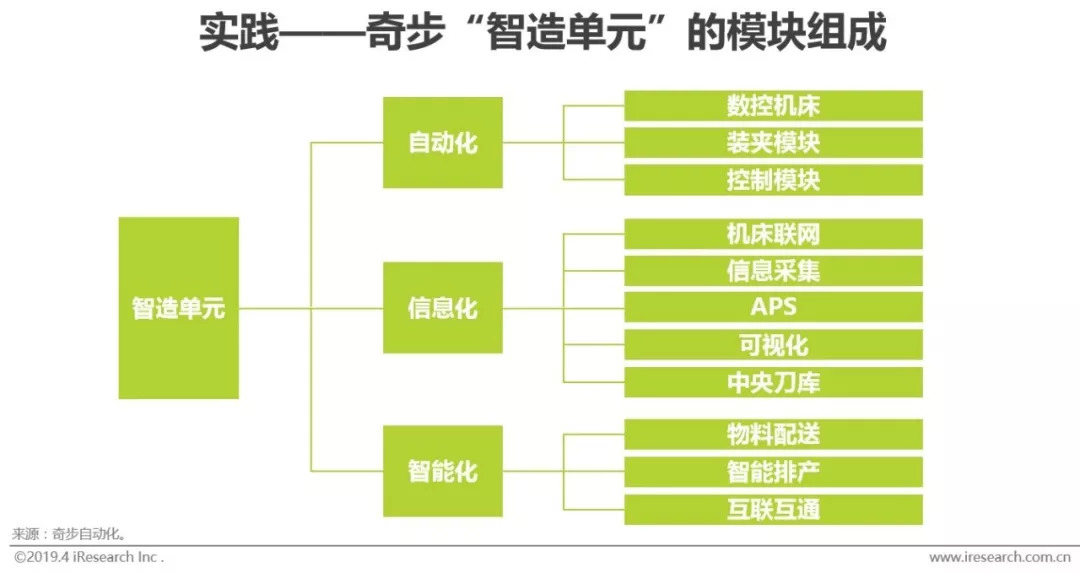塑料pe波纹管 第142页