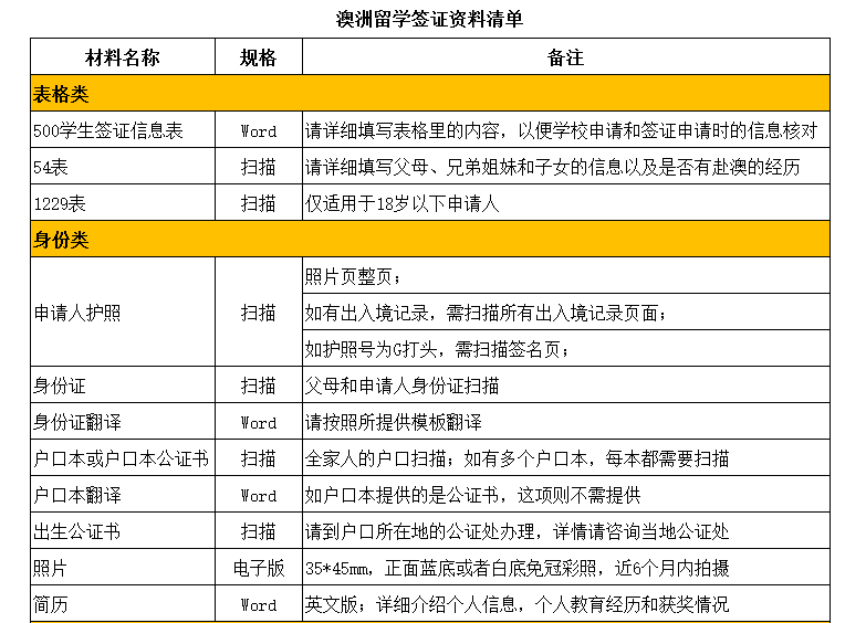 新澳今天最新免费资料,专业解读评估_多元文化版81.140