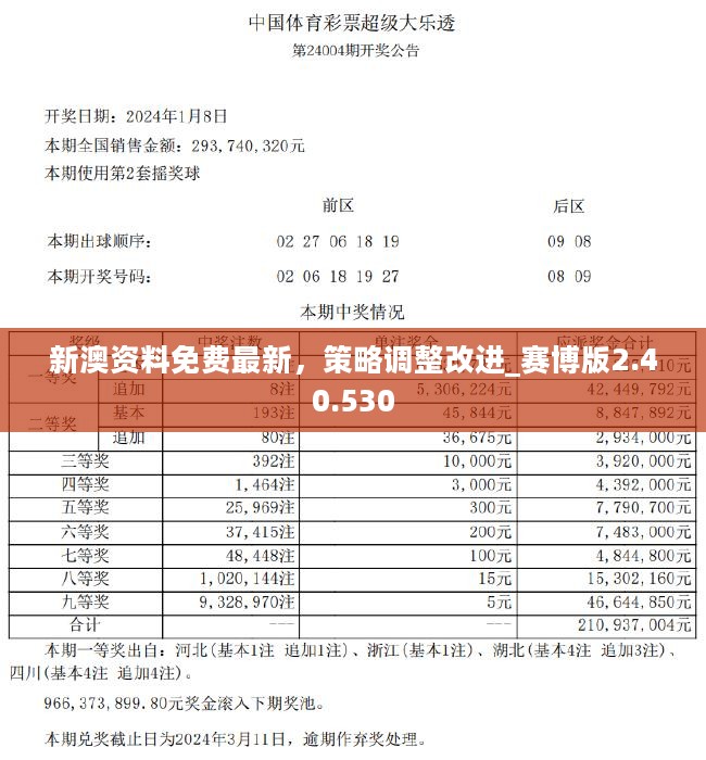 新澳开奖结果记录查询表,全面设计实施_超高清版38.112