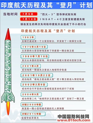 新澳门开奖历史记录走势图表,航空宇航科学与技术_美学版18.605