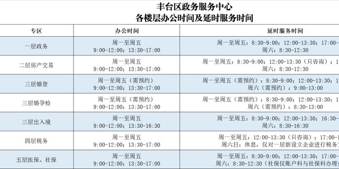 北京丰台疫情最新公布，自然疗愈之旅启程