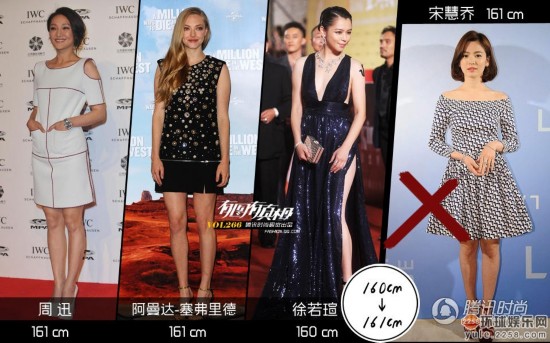 娱乐圈女明星身高大揭秘
