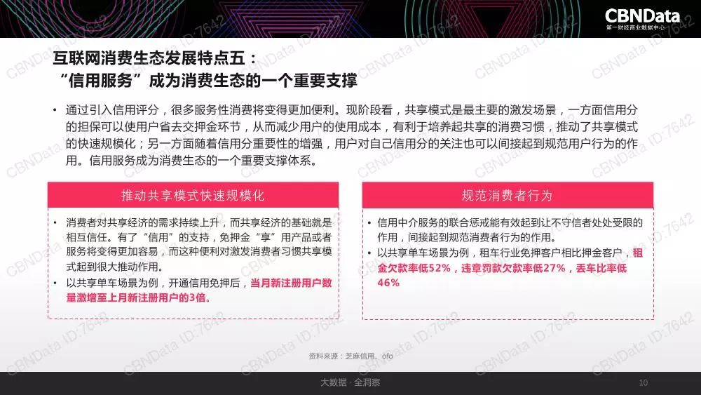 2024新澳免费资料大全penbao136,数据解析引导_授权版37.866
