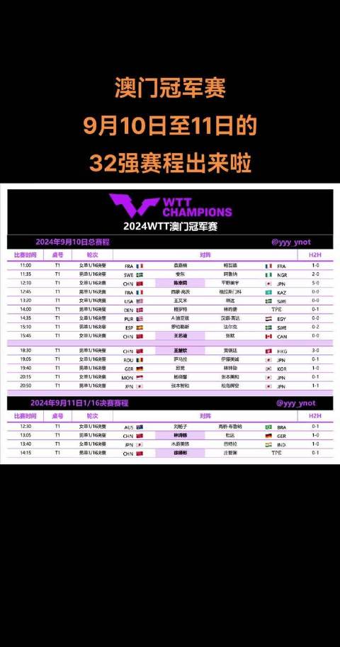 新澳门今晚开特马查询,古典科学史_全景版54.513