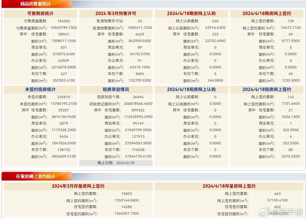 庆阳PE波纹管 第113页