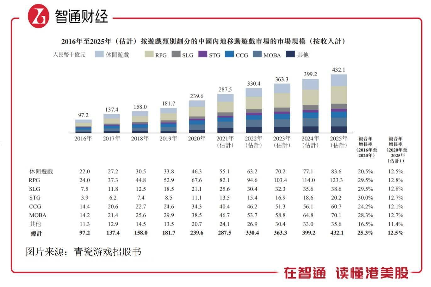 2024澳门六开奖结果,实用性解读策略_旅行版58.611