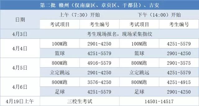 塑料pe波纹管 第109页
