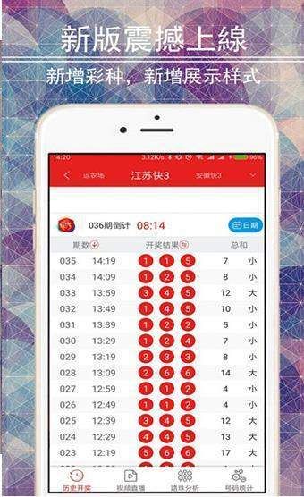 新澳门最新开奖记录查询,社会承担实践战略_别致版20.205