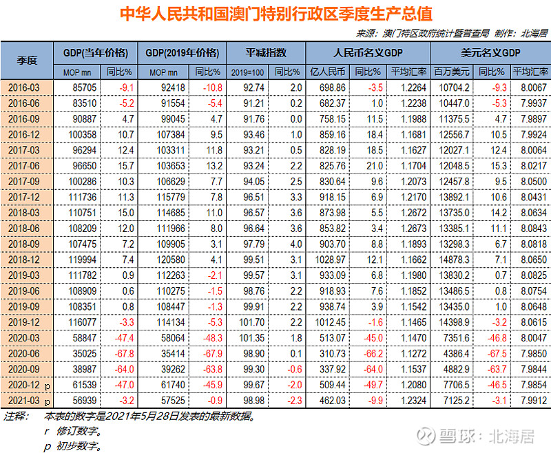 澳门一码一码100准确河南,经济效益_创意版72.489