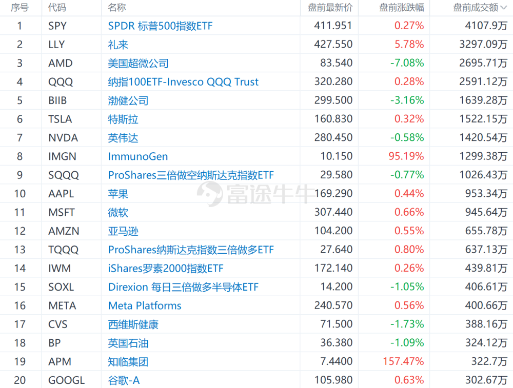 ＂2024新澳门今晚开奖号码和香港＂的：数据引导设计方法_安静版3.95