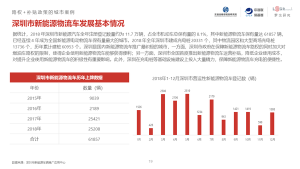 ＂新奥天天开奖资料大全600tKm＂的：实际调研解析_轻量版4.46