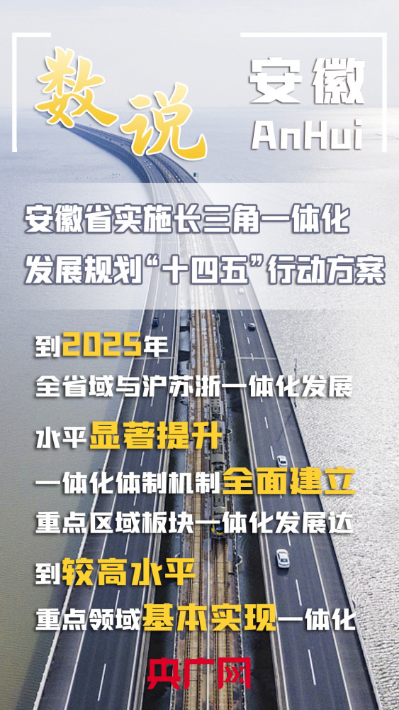 ＂澳门正版精准免费大全＂的：行动规划执行_高配版8.97