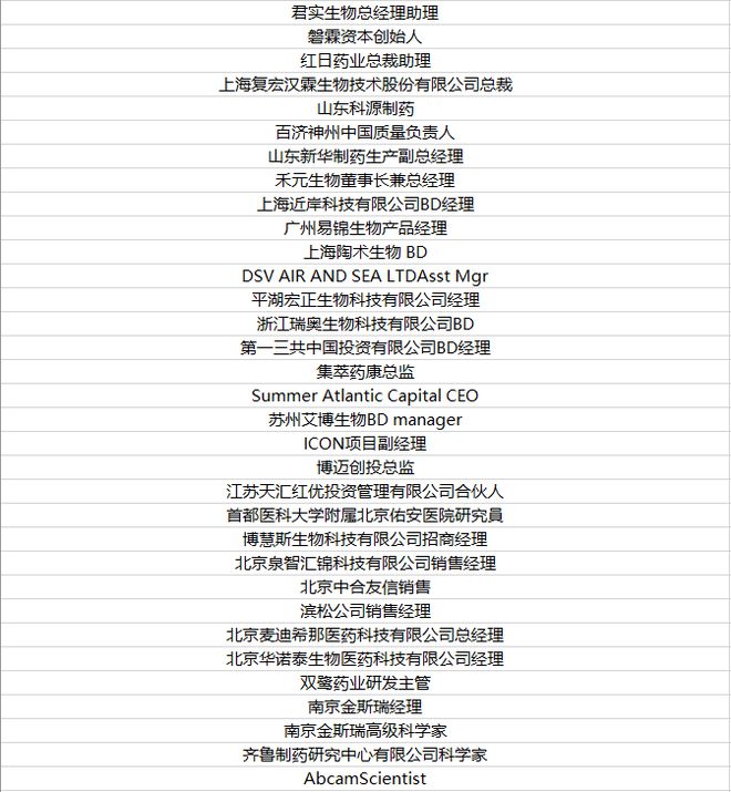 ＂奥门开奖结果+开奖记录2024年资料网站＂的：生物与医药_薪火相传版8.46