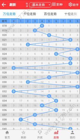 新澳天天彩免费资料大全查询,实地数据评估分析_共享版80.849