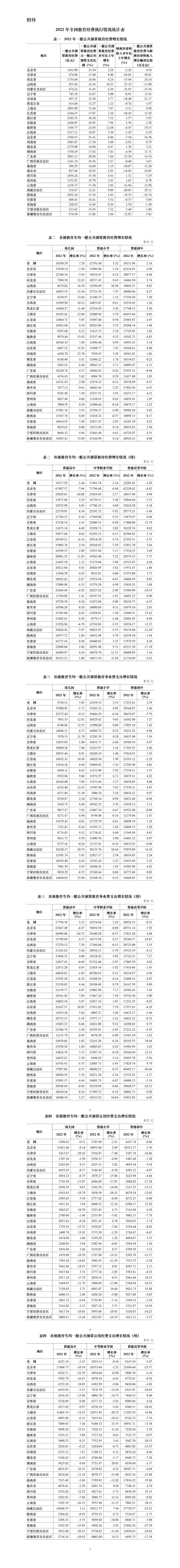 澳门开奖结果+开奖记录表生肖,执行验证计划_安全版6.650