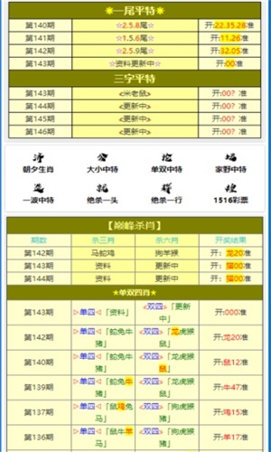＂123699港澳彩开奖结果查询＂的：现象分析定义_结合版6.29