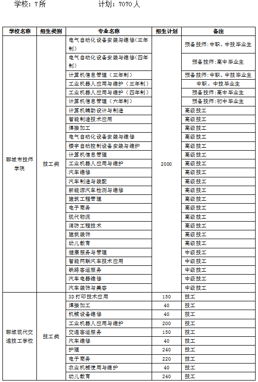 ＂澳门最准的资料免费公开＂的：系统分析方案设计_交互版8.58
