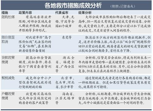 PE波纹管 第50页