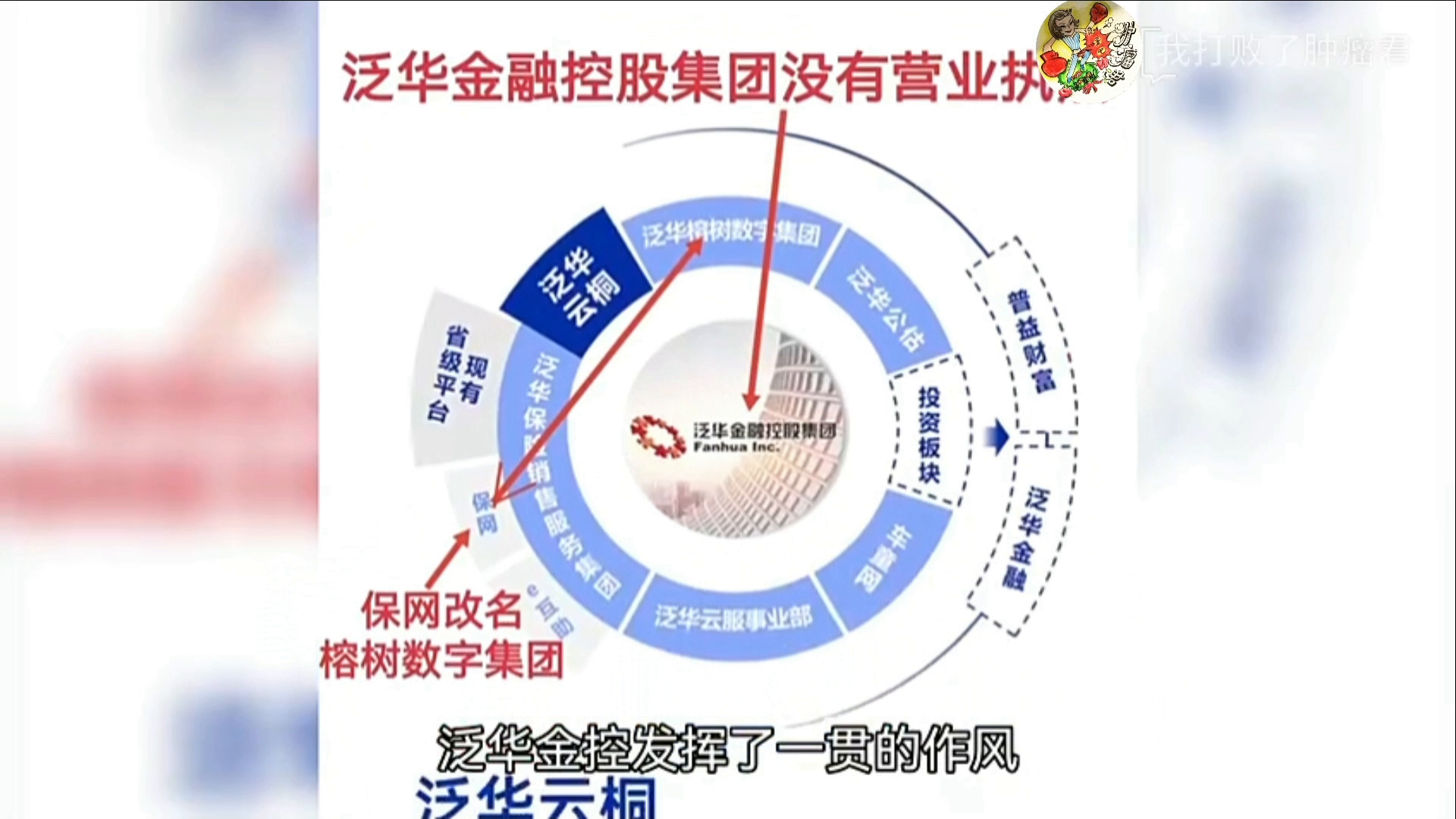 泛华金控上市地点探析，地点、观点与解析