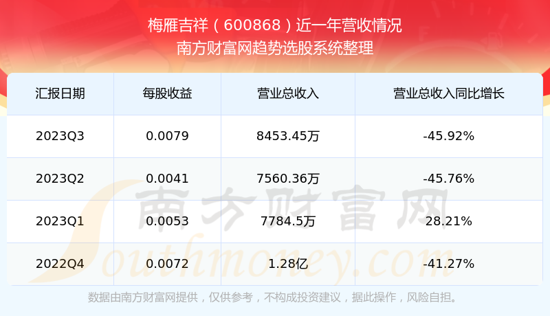 第338页