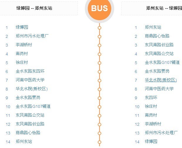 PE波纹管 第15页