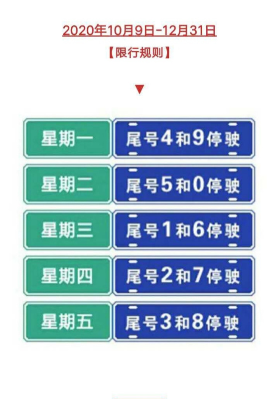 2025年保定最新限号系统深度解析，前沿科技与新时代的交通管理
