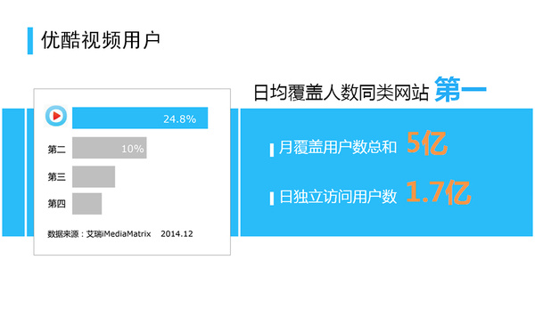塑料pe波纹管 第6页