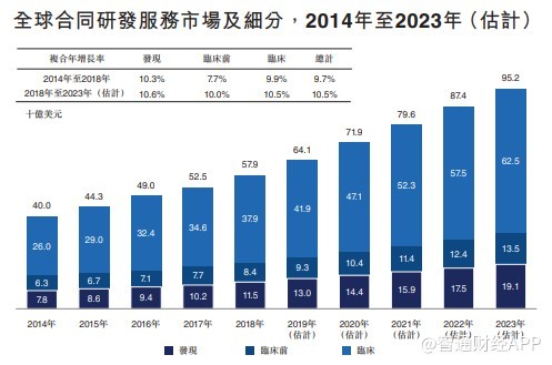 天津康龙化成最新待遇揭秘，特色小店隐藏小巷深处