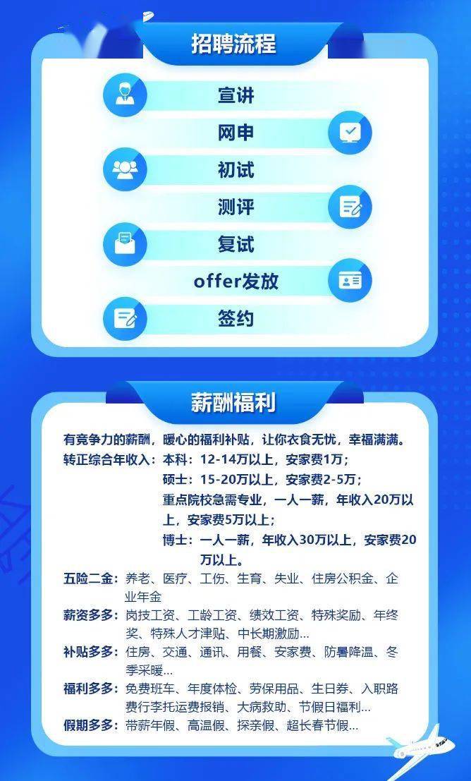 义桥最新招聘信息发布与解读，观点论述全解析