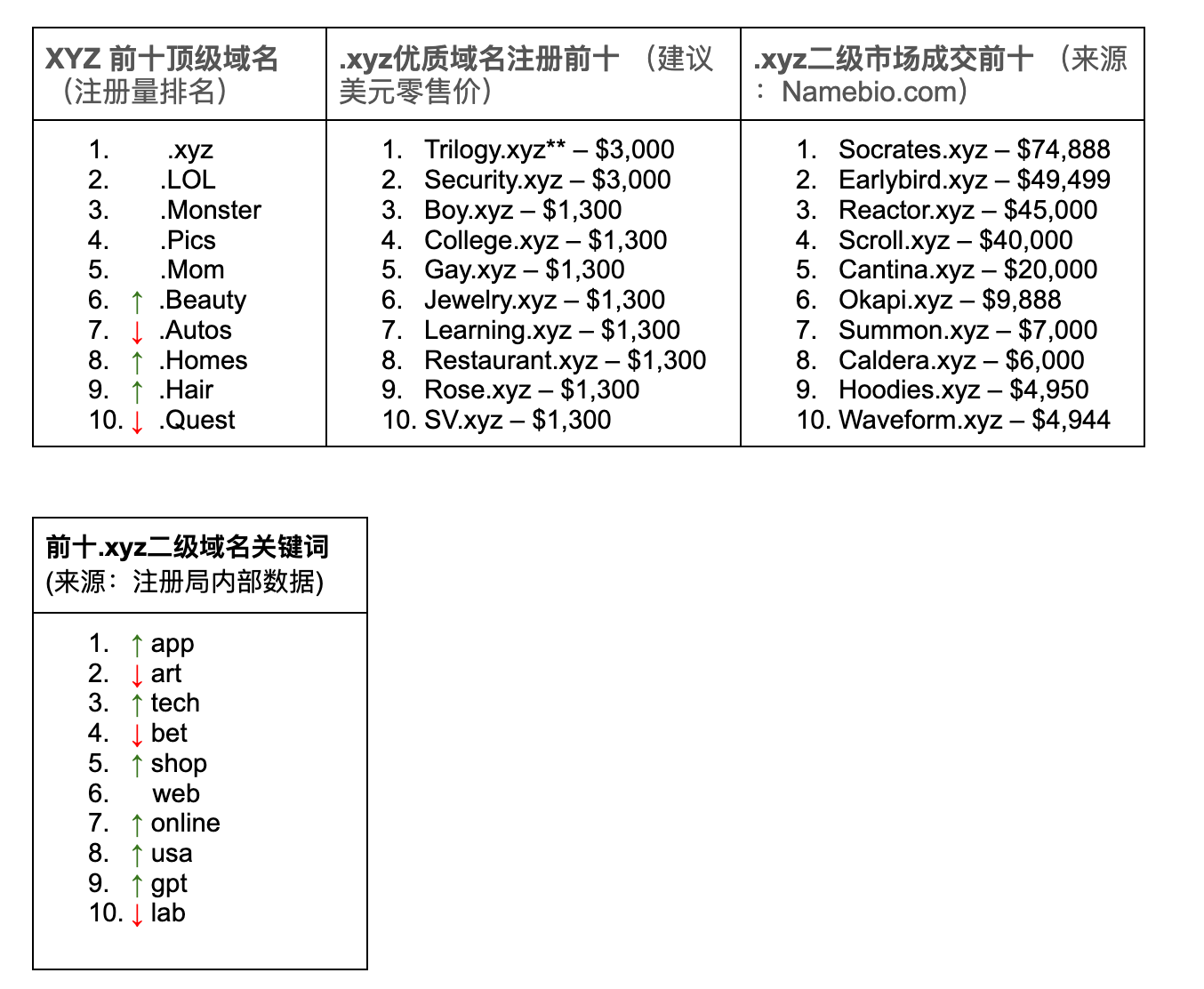 免费X站最新域名174，学习变化，自信与成就感的在线平台